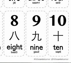 Image result for Numbers in Cantonese