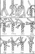 Image result for Braided Leather Rope
