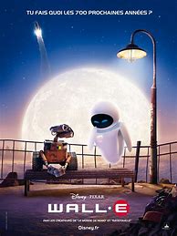 Image result for Wall-E Anime