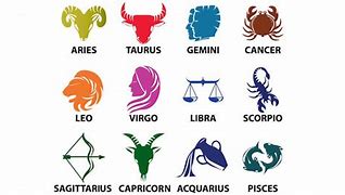 Image result for What Is My Star Sign