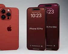 Image result for iPhone 11 to 15