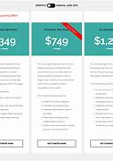 Image result for Local SEO Price