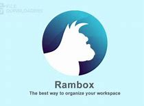 Image result for RamBox Computer