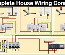 Image result for Home Wiring Made Simple