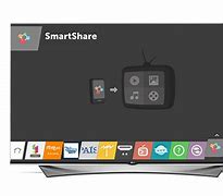 Image result for Smart Share On LG TV