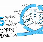 Image result for Spint Plan Plus