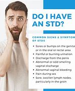 Image result for Chlamydia On Pap Smear