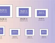 Image result for Standard Photo Sizes Chart