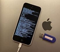 Image result for How to Unlock iPhone