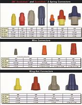 Image result for Wire Connector Size Chart