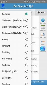 Image result for Vietnam Phone Nunber
