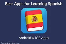 Image result for App Wish En Espanol