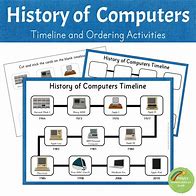 Image result for History of Computer 10 Lines