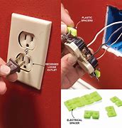 Image result for Electrical Outlet Connection Diagram