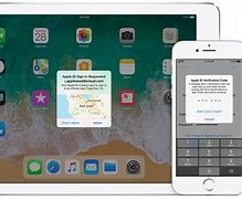 Image result for Apple ID Confirmation Phone