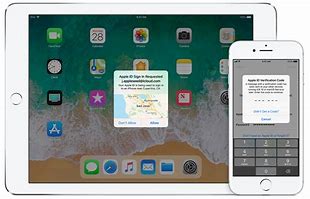 Image result for Types of Apple ID