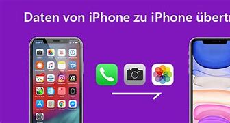 Image result for How Update iPhone through iTunes