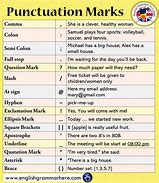Image result for Writing Punctuation