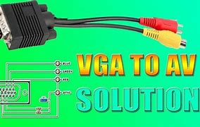 Image result for SVS Subwoofer RCA Cable