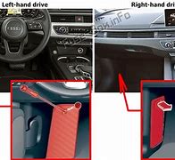 Image result for 2019 Audi A5 Sportback Where Is Wheel Jack Located
