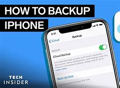 Image result for How to Backup iPhone 6