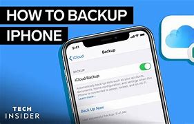Image result for iPhone Backup Zenfoilio