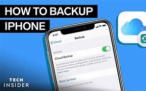 Image result for I iPhone Backup Manager