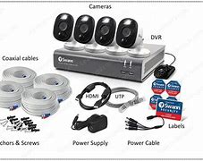 Image result for Swann DVR Recorder Motherboards