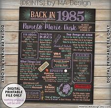 Image result for Back in 1985 Poster