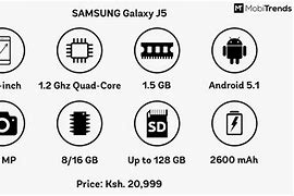 Image result for Display Samsung J5 2017