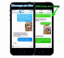 Image result for iPhone 5C Text Message Icon