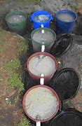 Image result for PVC Pipe Filter