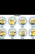 Image result for Minions Characters Names