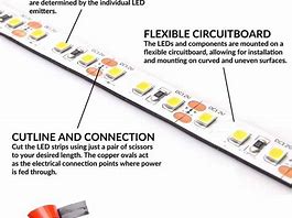 Image result for LED Light Strip Lighting