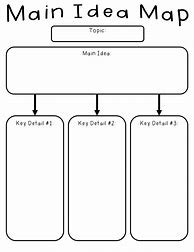 Image result for Graphic Organizer Topic and Key Details