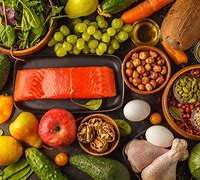 Image result for Paleolithic Diet Pros and Cons