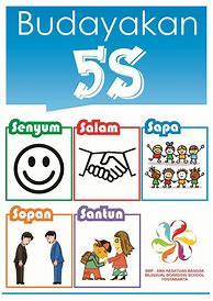 Image result for 5S Poster Susun