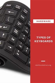 Image result for Different Keyboards