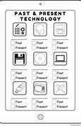 Image result for Technology Past and Present 2nd Grade