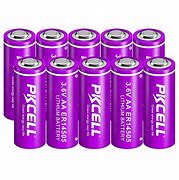 Image result for Battery Charger for Double AA