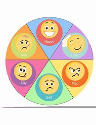 Image result for Feelings Mood Chart