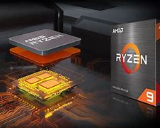 Image result for AMD Ryzen 5000
