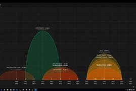 Image result for WiFi Scanner Windows 1.0