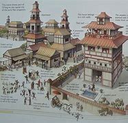Image result for Han Dynasty House