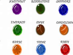 Image result for Chinese Zodiac Stones