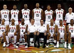 Image result for Basketball NBA Team People