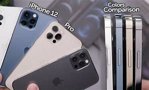 Image result for Most Popular Color for iPhone 12
