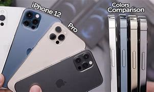 Image result for iPhone 12 Pro Range of Colours