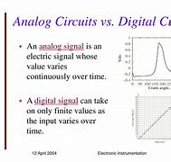 Image result for Analog and Digital Circuits