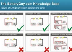 Image result for Battery Cable Diagram